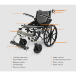 Medical Brace Αναπηρικό Αμαξίδιο 22" Πτυσσόμενο Ελαφρού Τύπου 41cm MB.W1001 Γκρι